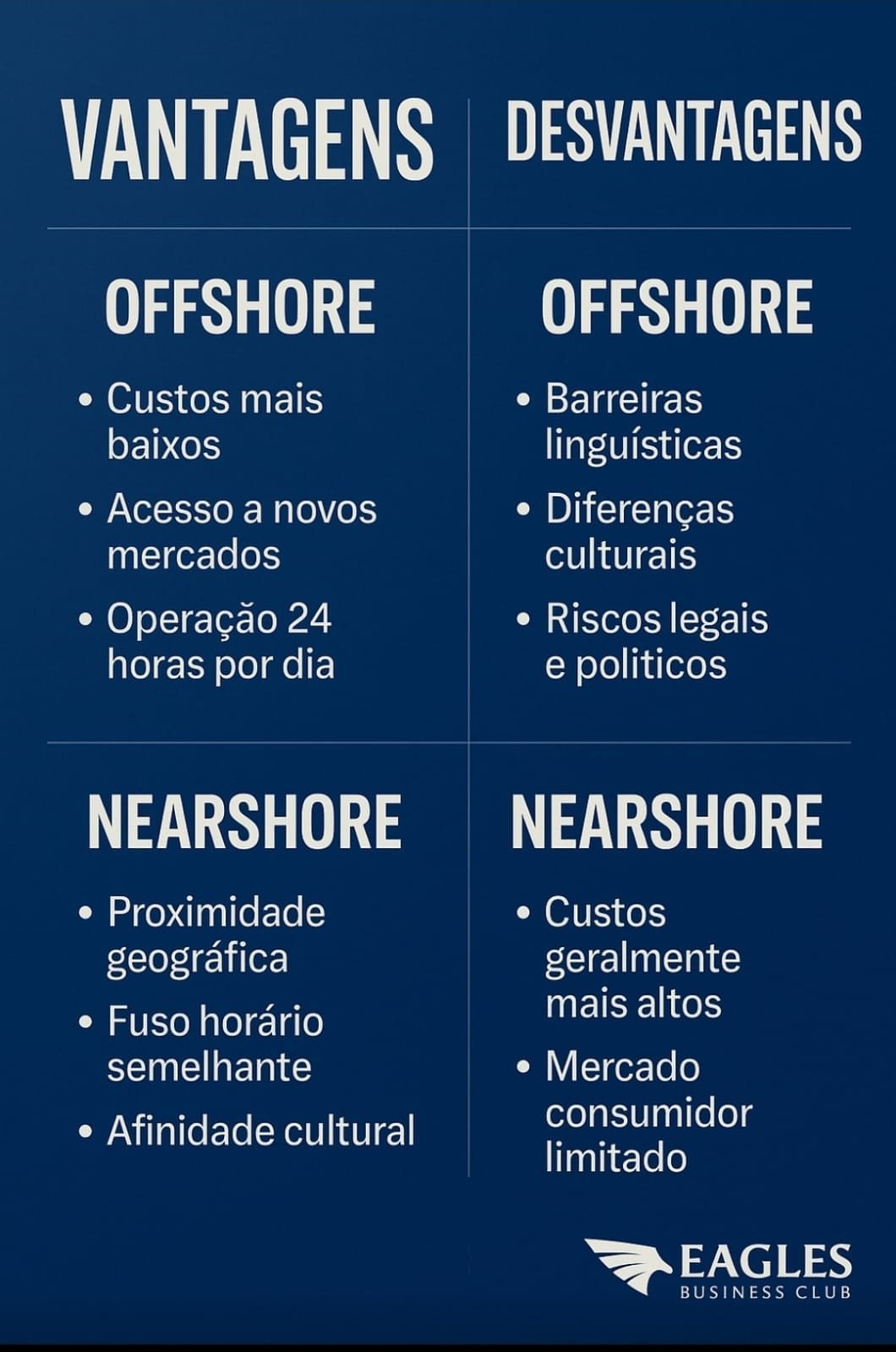 Voce sabe o que é Nearshoring ?