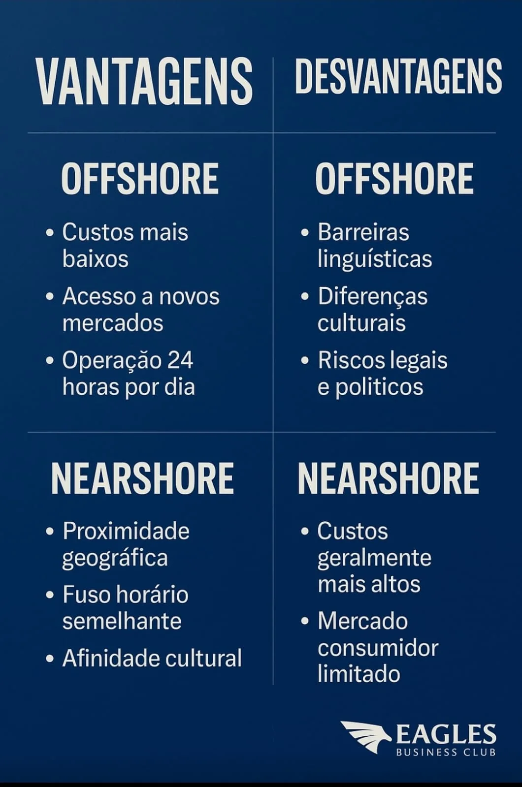 Voce sabe o que é Nearshoring ?