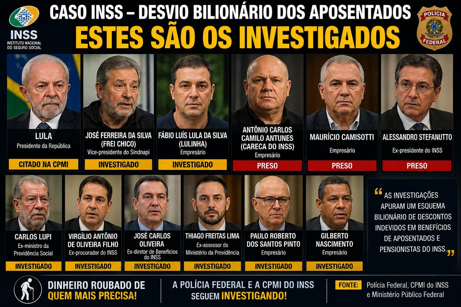 BRASIL — ESCÂNDALO DO INSS: INVESTIGAÇÃO CHEGA AO FILHO E AO IRMÃO DO PRESIDENTE LULA EM CASO BILIONÁRIO DE DESCONTOS DE APOSENTADOS